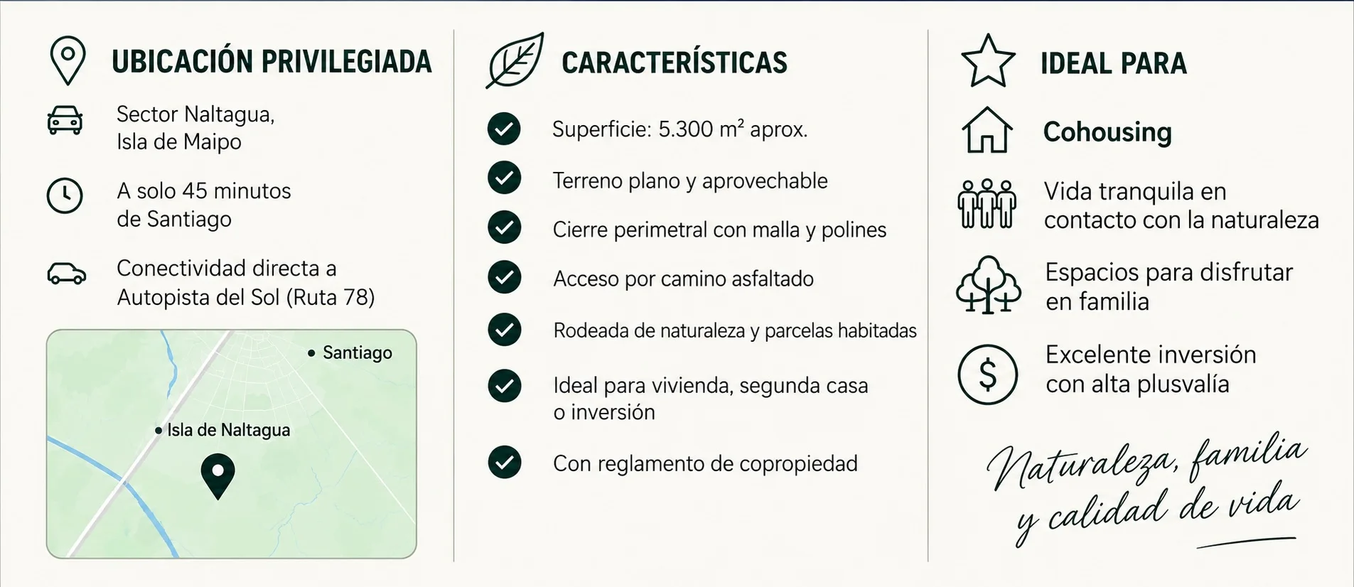 UBUCACIÓN Y CARACTERISTICAS